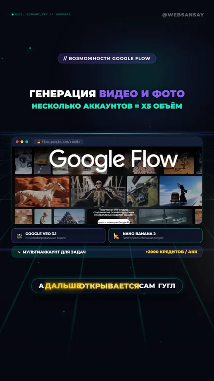 Кадр рилса: скриншот Google Flow на весь экран, маскот скрыт