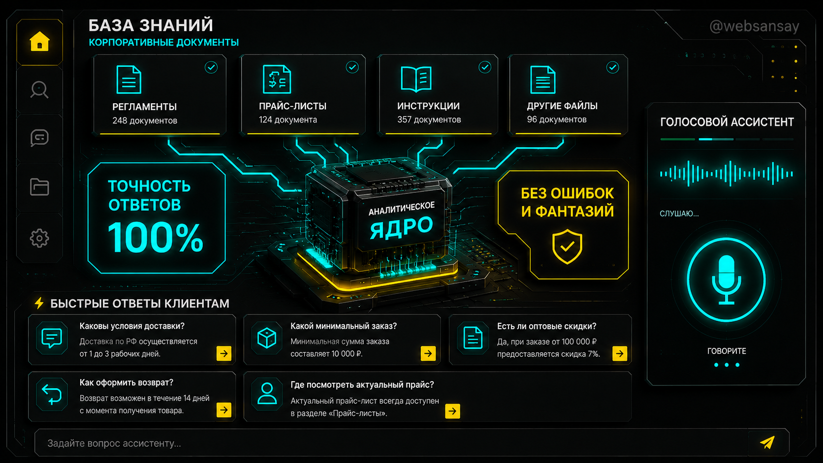 RAG-база знаний: загрузка регламентов и прайсов из документов