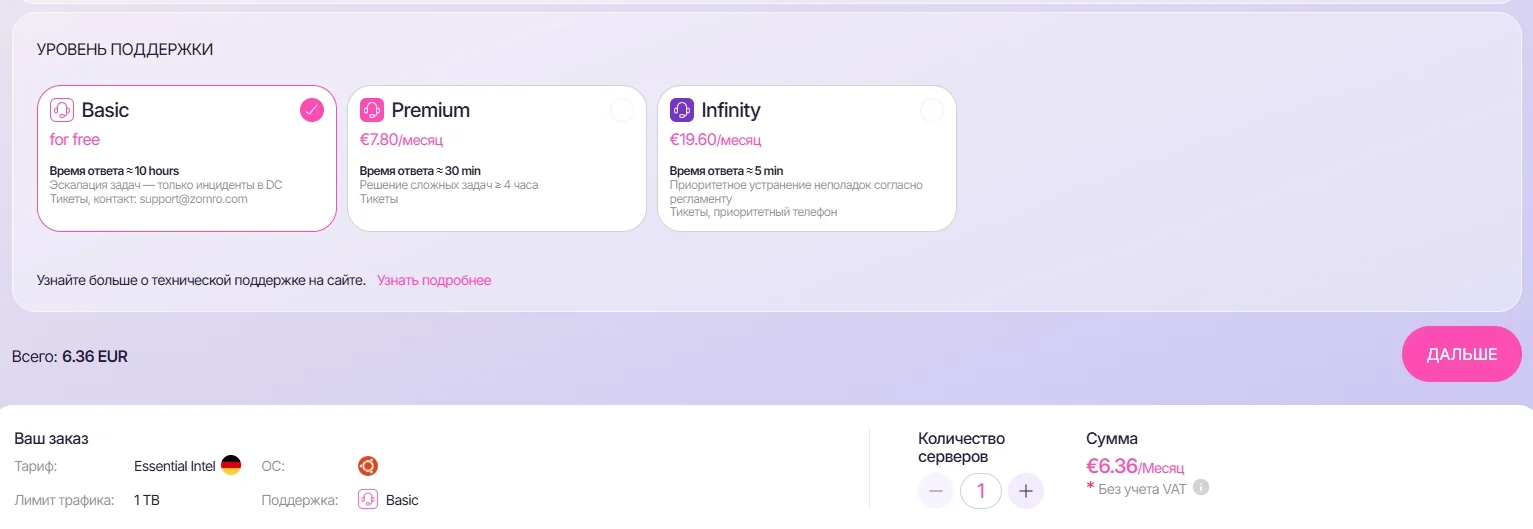 Уровень поддержки Basic for free