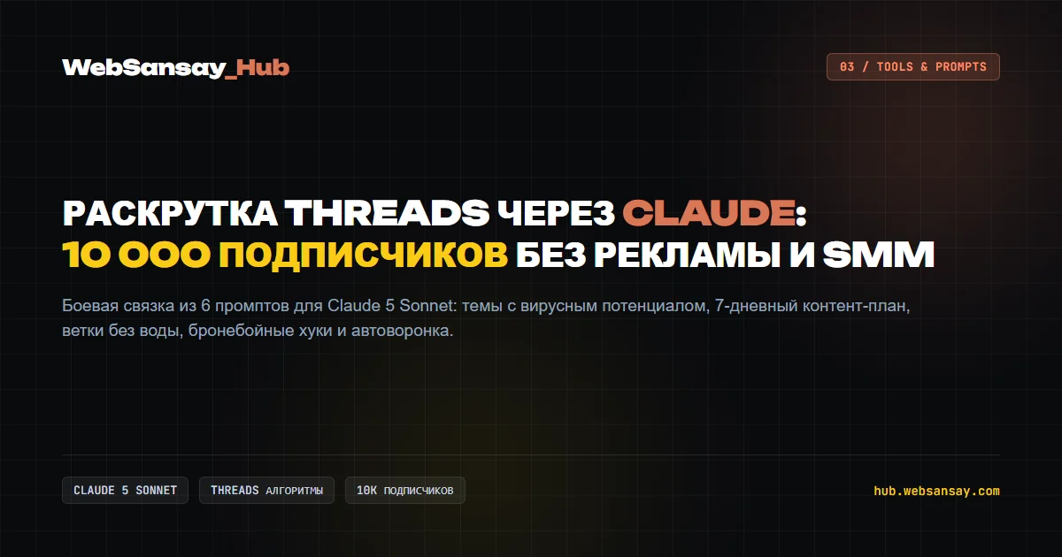 Как раскрутить Threads через Claude без SMM-щиков: связка из 6 боевых промптов на 10 000 подписчиков