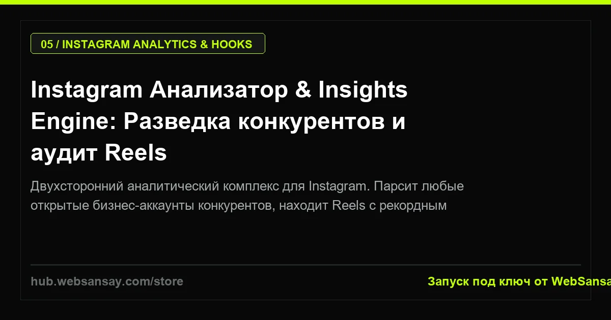 Instagram Анализатор & Insights Engine: Разведка конкурентов