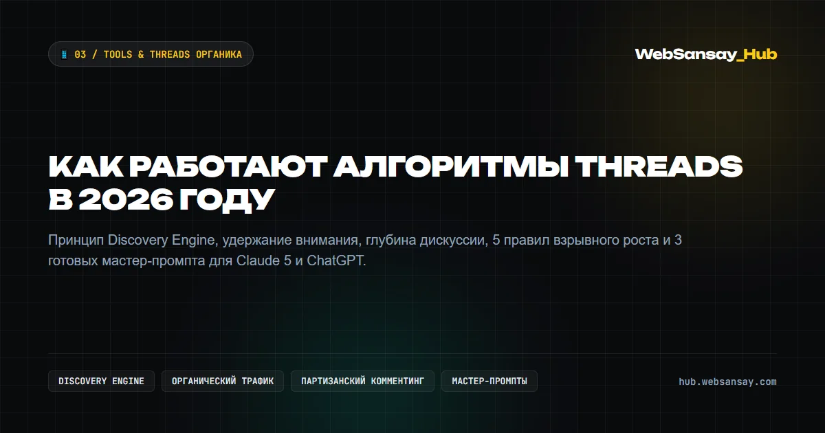 Как работают алгоритмы Threads в 2026 году: полный гид по бесплатному органическому трафику и 3 мастер-промпта для генерации постов