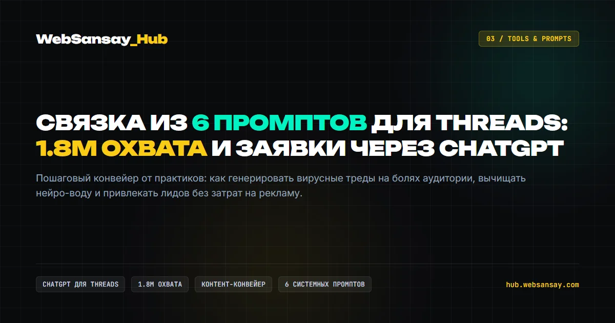 Связка из 6 промптов для Threads: как собирать миллионные охваты и заявки через ChatGPT без рекламы