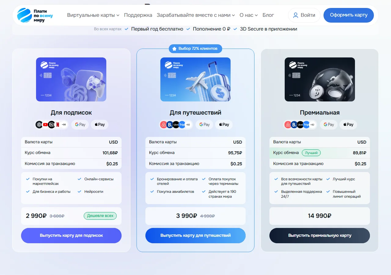 Тарифы и условия сервиса виртуальных карт Плати по всему миру